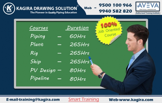 sp3d course in chennai
